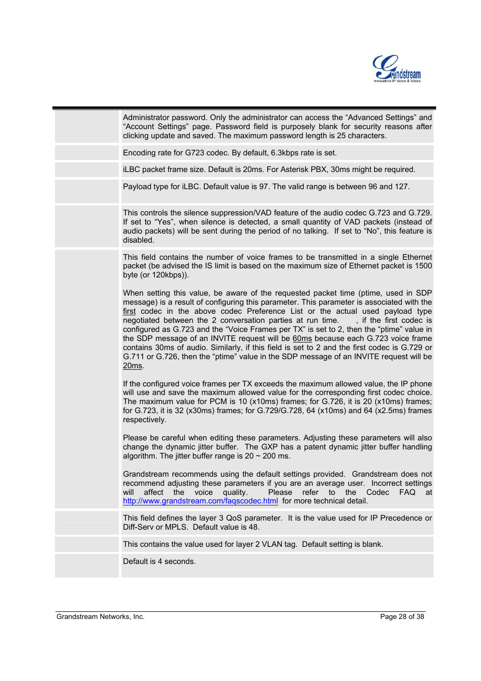 Grandstream Networks Grandstream GXP-2010 User Manual | Page 28 / 38