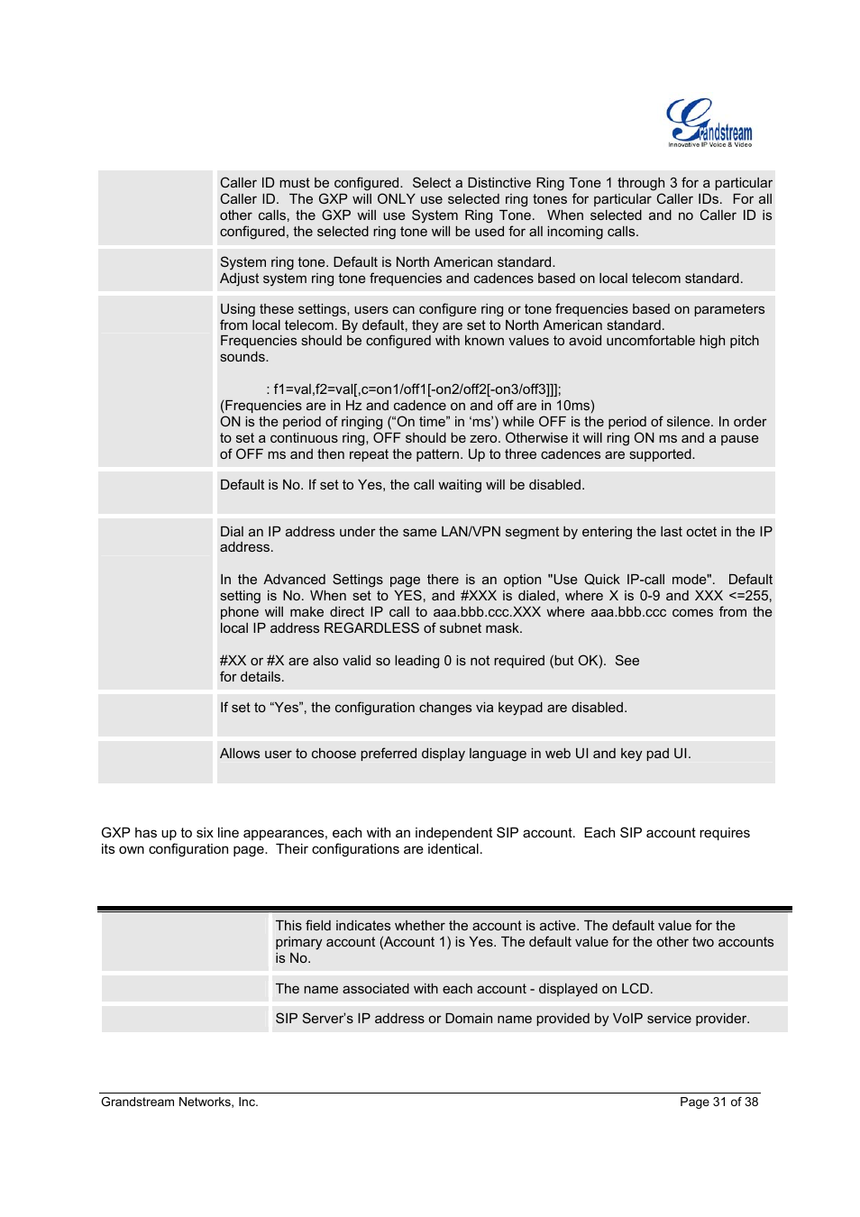 Grandstream Networks Grandstream GXP-2010 User Manual | Page 31 / 38