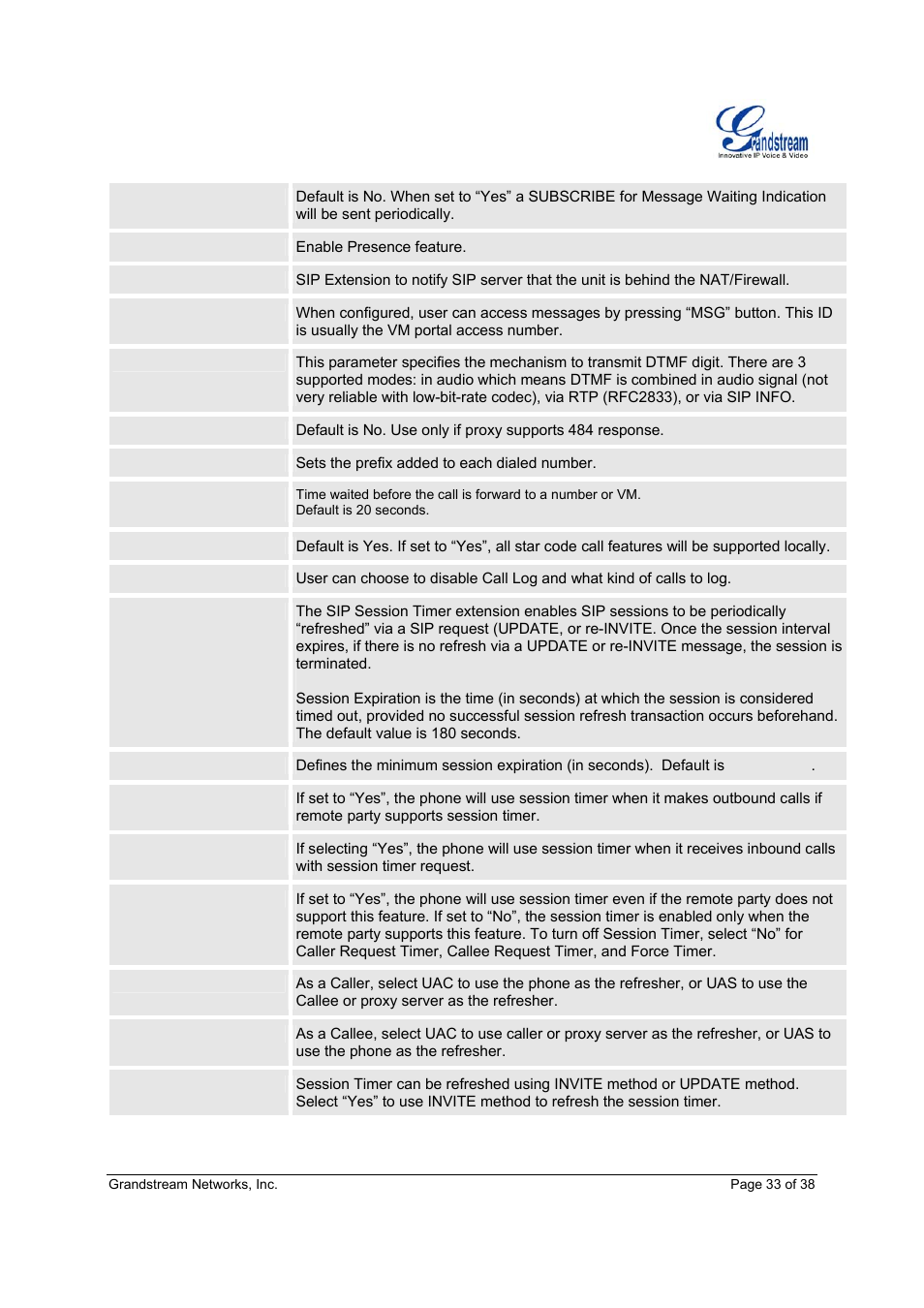 Grandstream Networks Grandstream GXP-2010 User Manual | Page 33 / 38