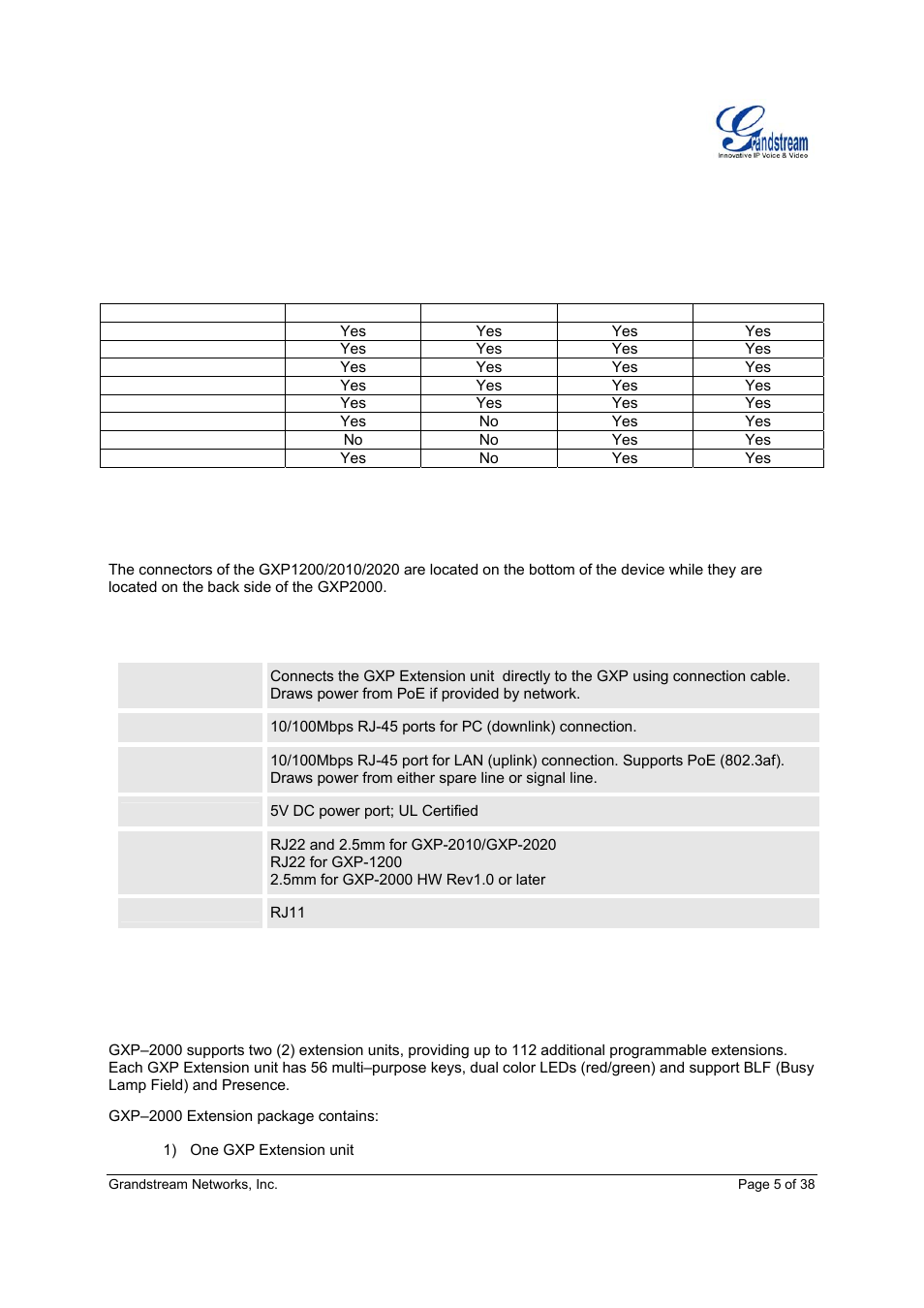 Installation | Grandstream Networks Grandstream GXP-2010 User Manual | Page 5 / 38