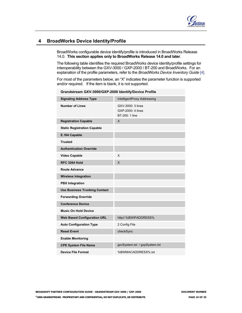 4 broadworks device identity/profile, Broadworks device identity/profile | Grandstream Networks Grandstream GXP-2000 User Manual | Page 10 / 25