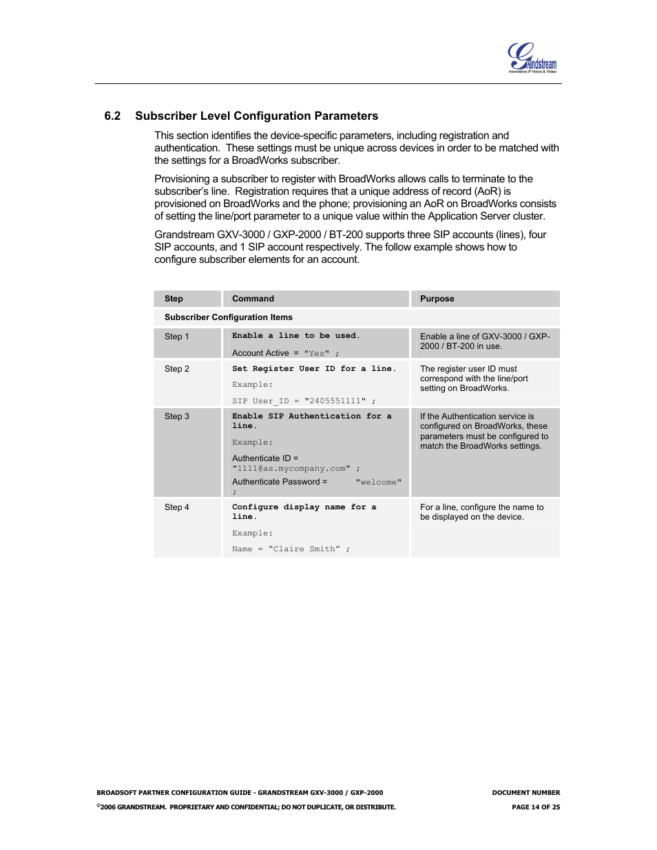 2 subscriber level configuration parameters, Subscriber level configuration parameters | Grandstream Networks Grandstream GXP-2000 User Manual | Page 14 / 25