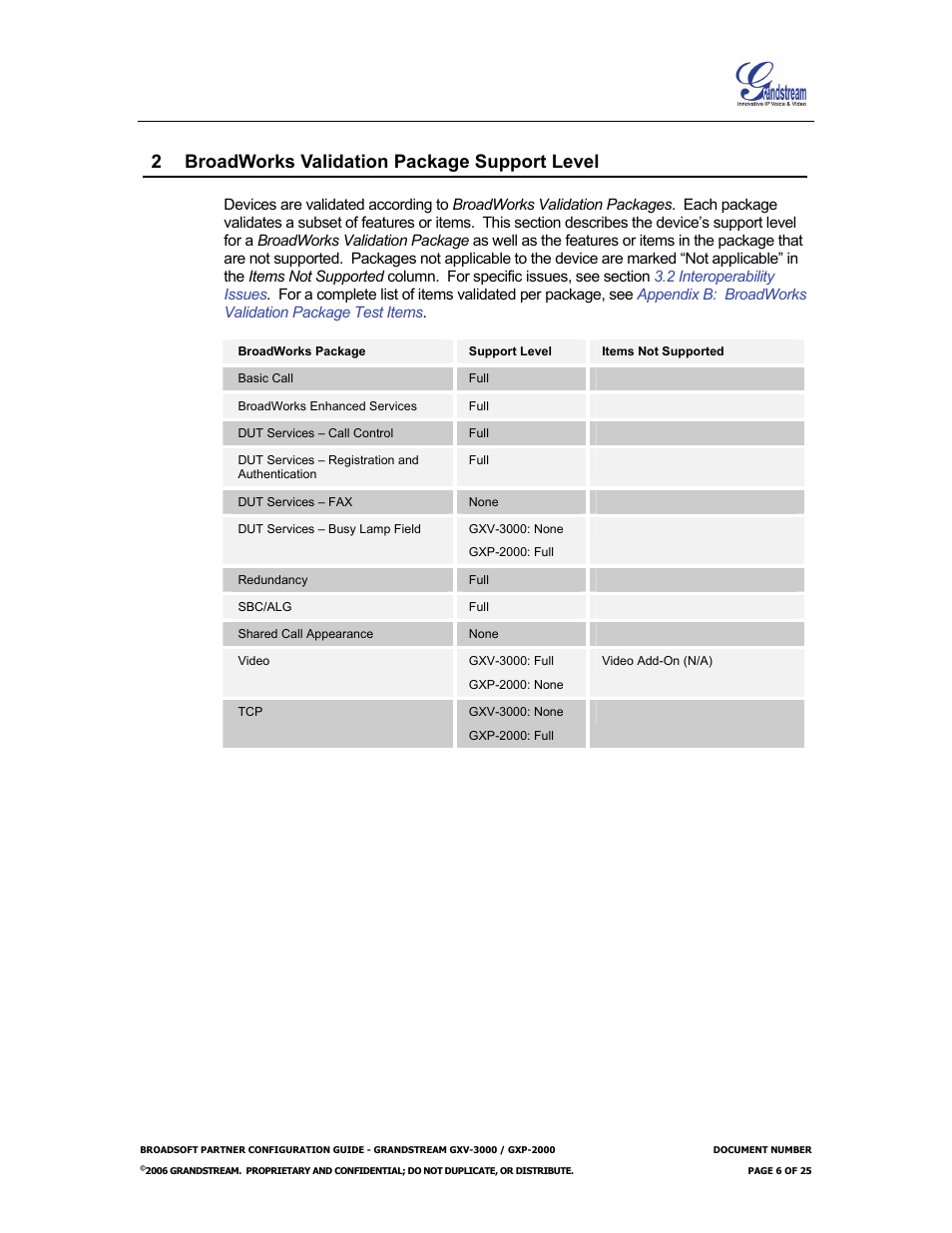 2 broadworks validation package support level, Broadworks validation package support level | Grandstream Networks Grandstream GXP-2000 User Manual | Page 6 / 25
