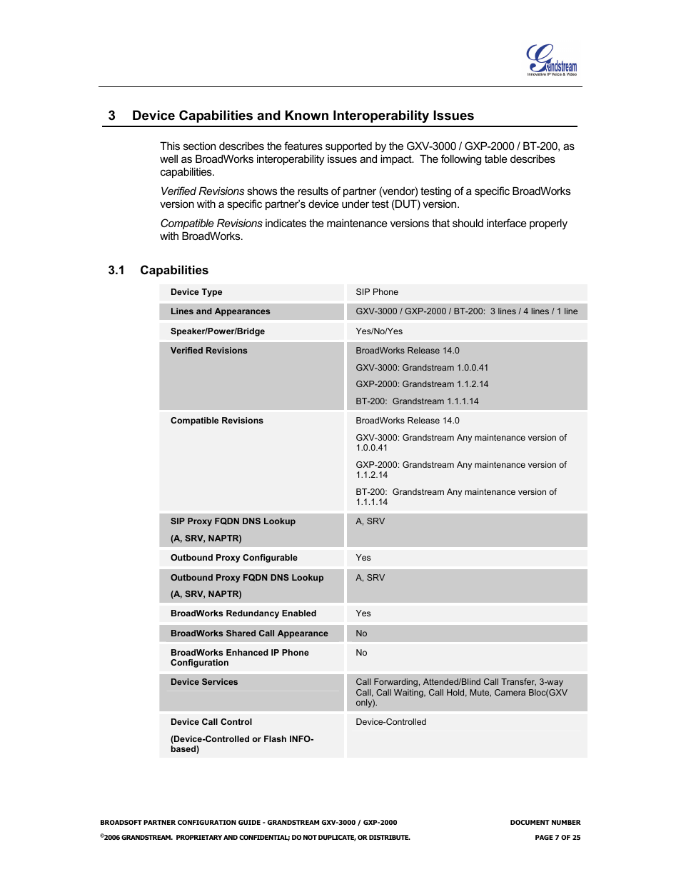 1 capabilities, Capabilities | Grandstream Networks Grandstream GXP-2000 User Manual | Page 7 / 25