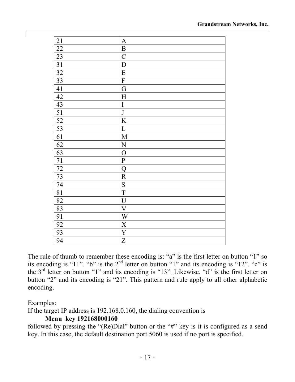 Grandstream Networks GXP-2000 User Manual | Page 16 / 42