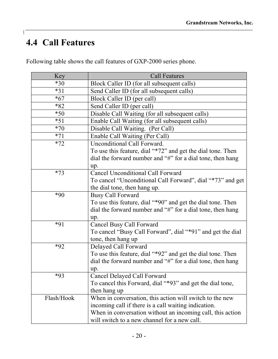 4 call features | Grandstream Networks GXP-2000 User Manual | Page 19 / 42