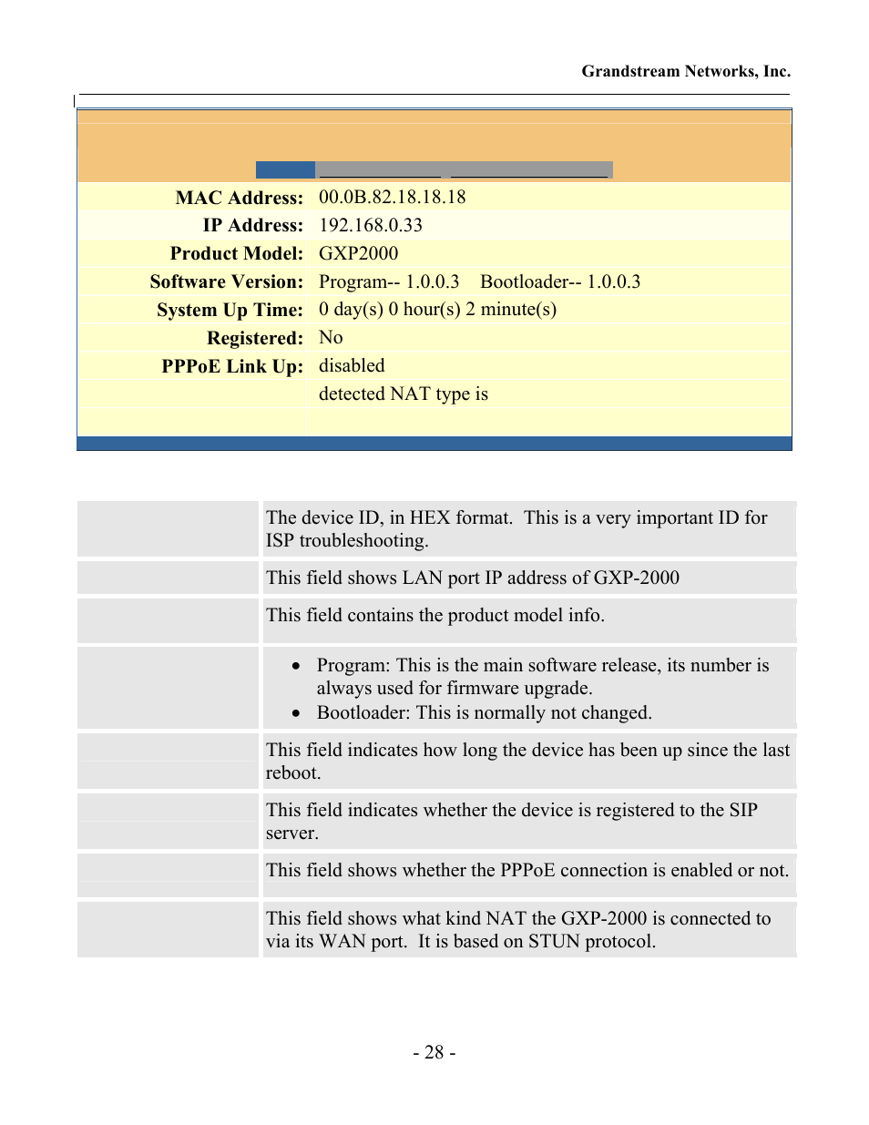 Grandstream Networks GXP-2000 User Manual | Page 27 / 42