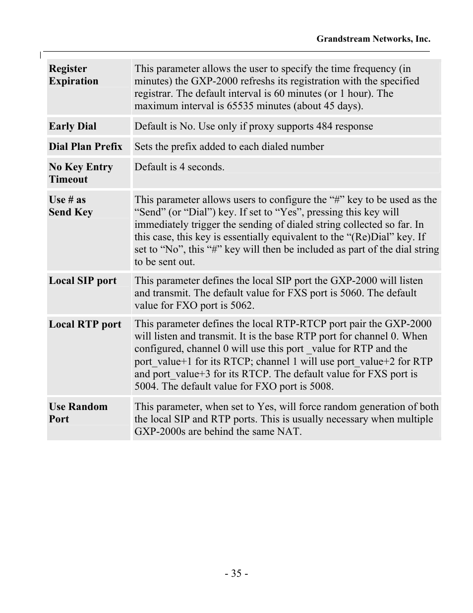 Grandstream Networks GXP-2000 User Manual | Page 34 / 42