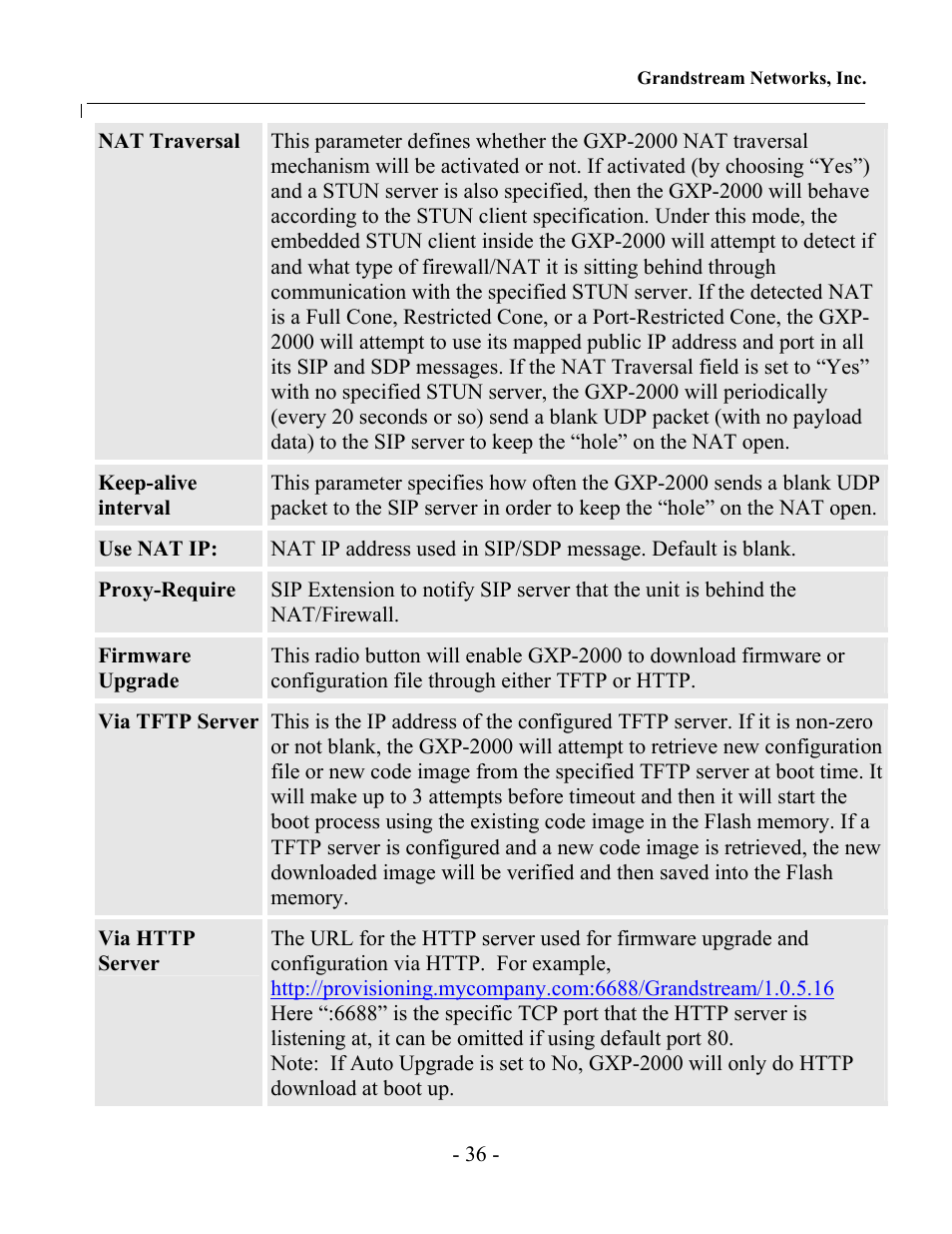 Grandstream Networks GXP-2000 User Manual | Page 35 / 42