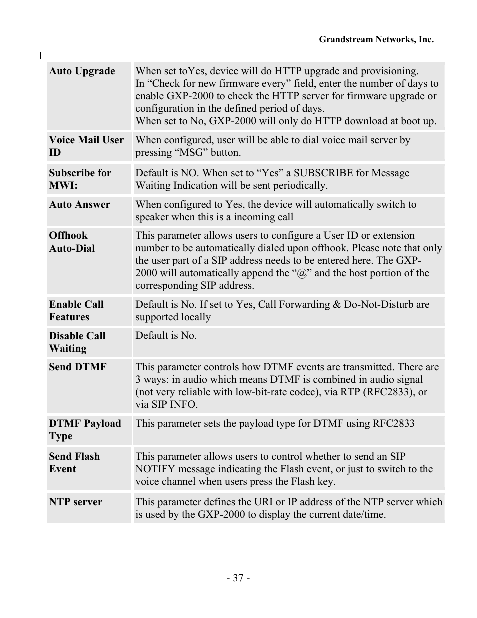 Grandstream Networks GXP-2000 User Manual | Page 36 / 42