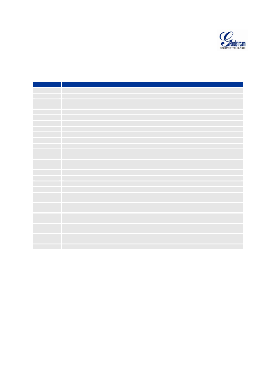 Eatures | Grandstream Networks HT502 User Manual | Page 13 / 31