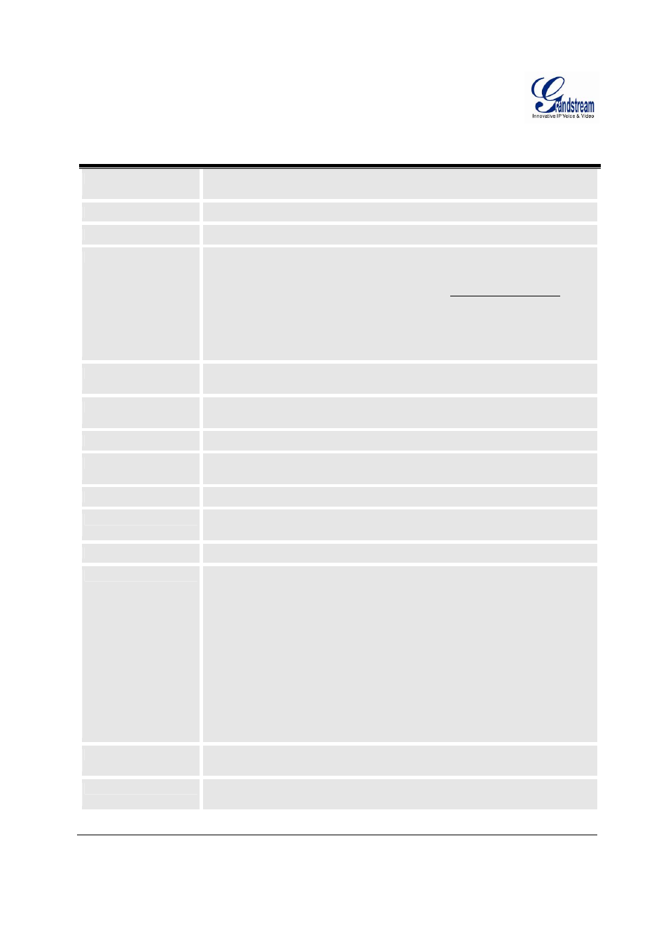 Grandstream Networks HT502 User Manual | Page 17 / 31