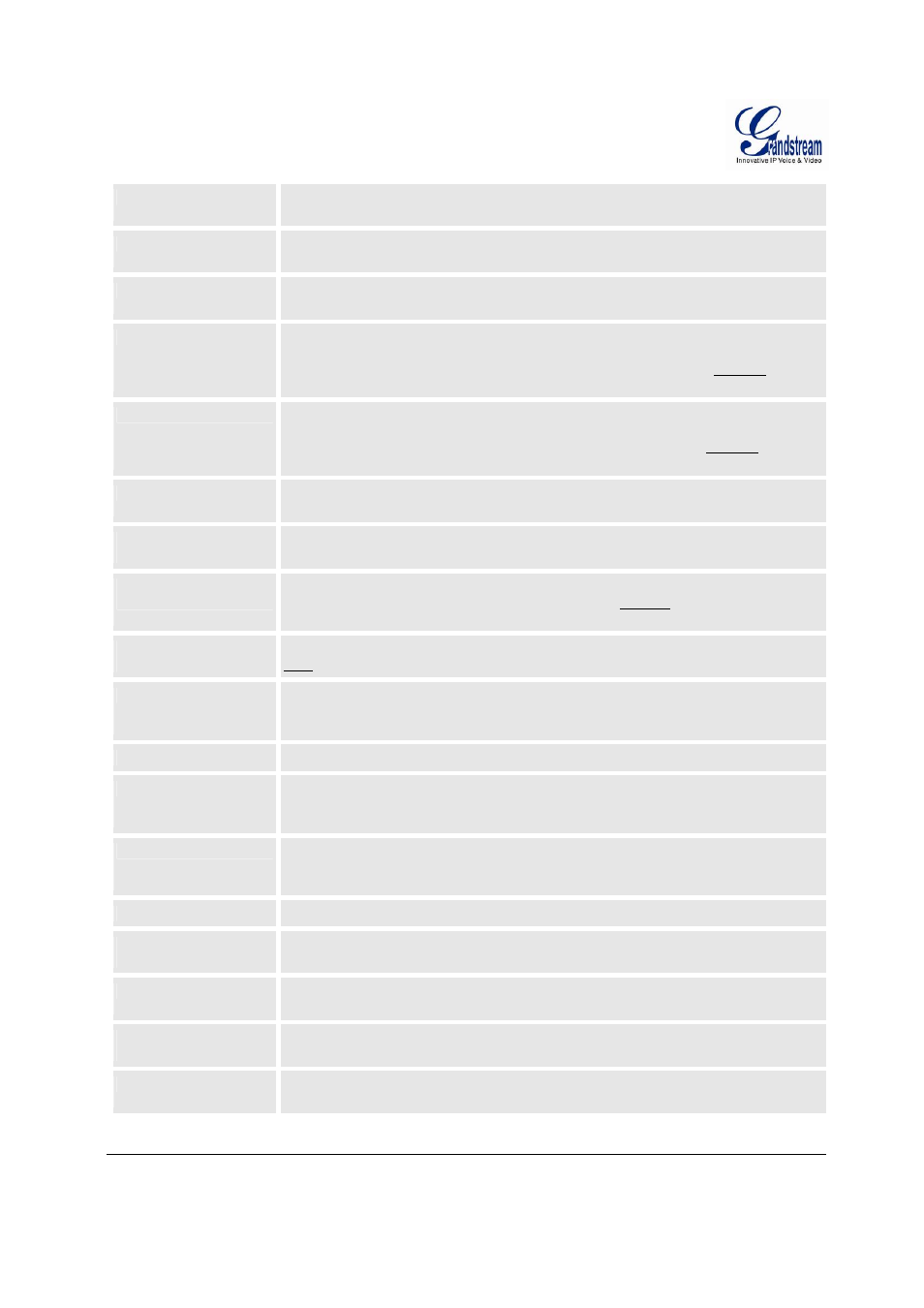 Grandstream Networks HT502 User Manual | Page 18 / 31