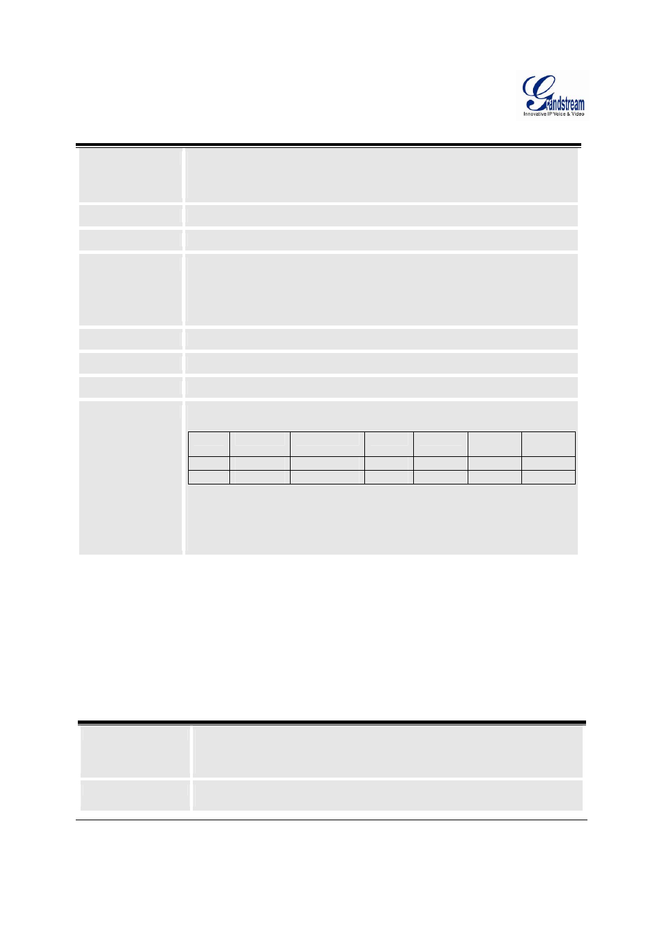 Advanced user configuration | Grandstream Networks HT502 User Manual | Page 19 / 31