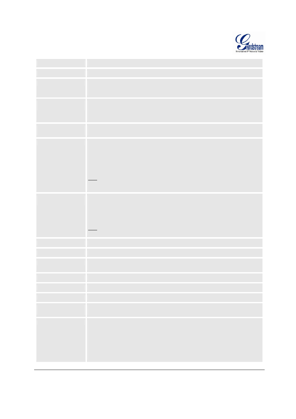 Grandstream Networks HT502 User Manual | Page 20 / 31