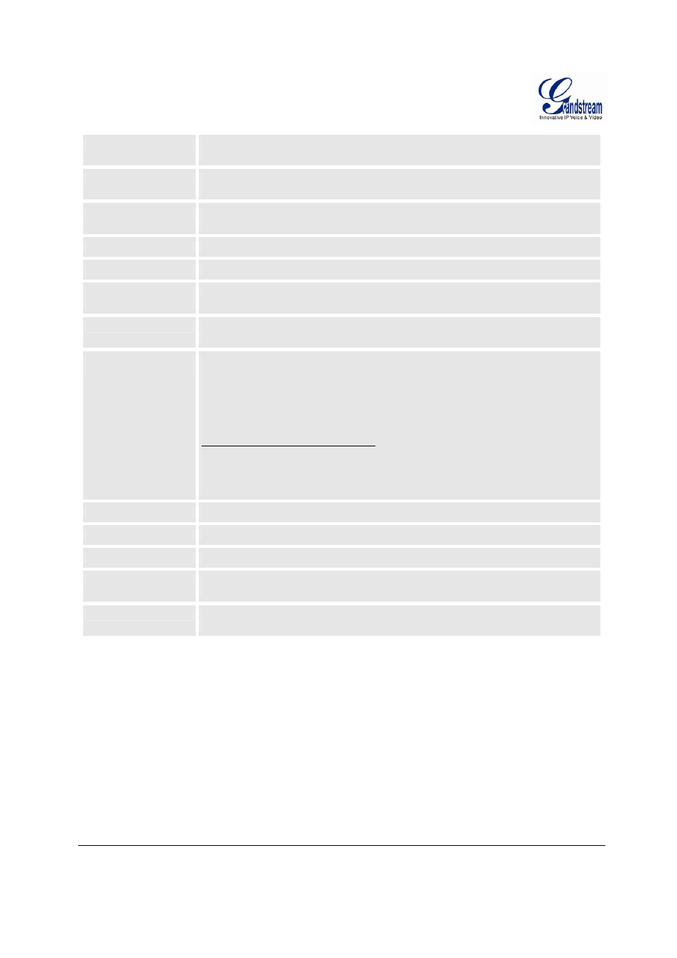 Grandstream Networks HT502 User Manual | Page 21 / 31