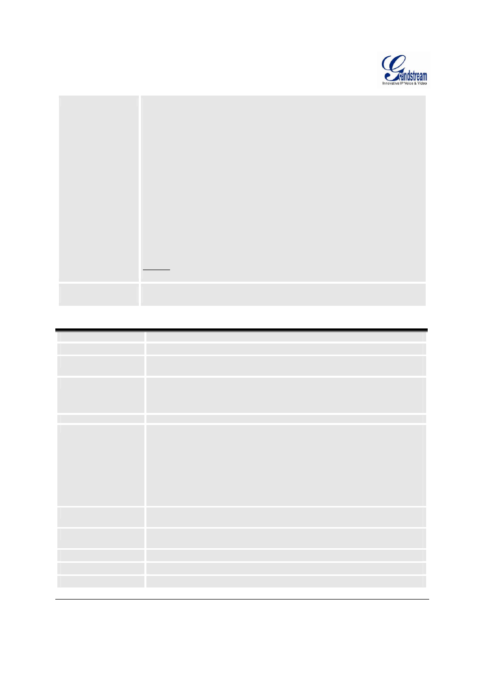 Grandstream Networks HT502 User Manual | Page 22 / 31