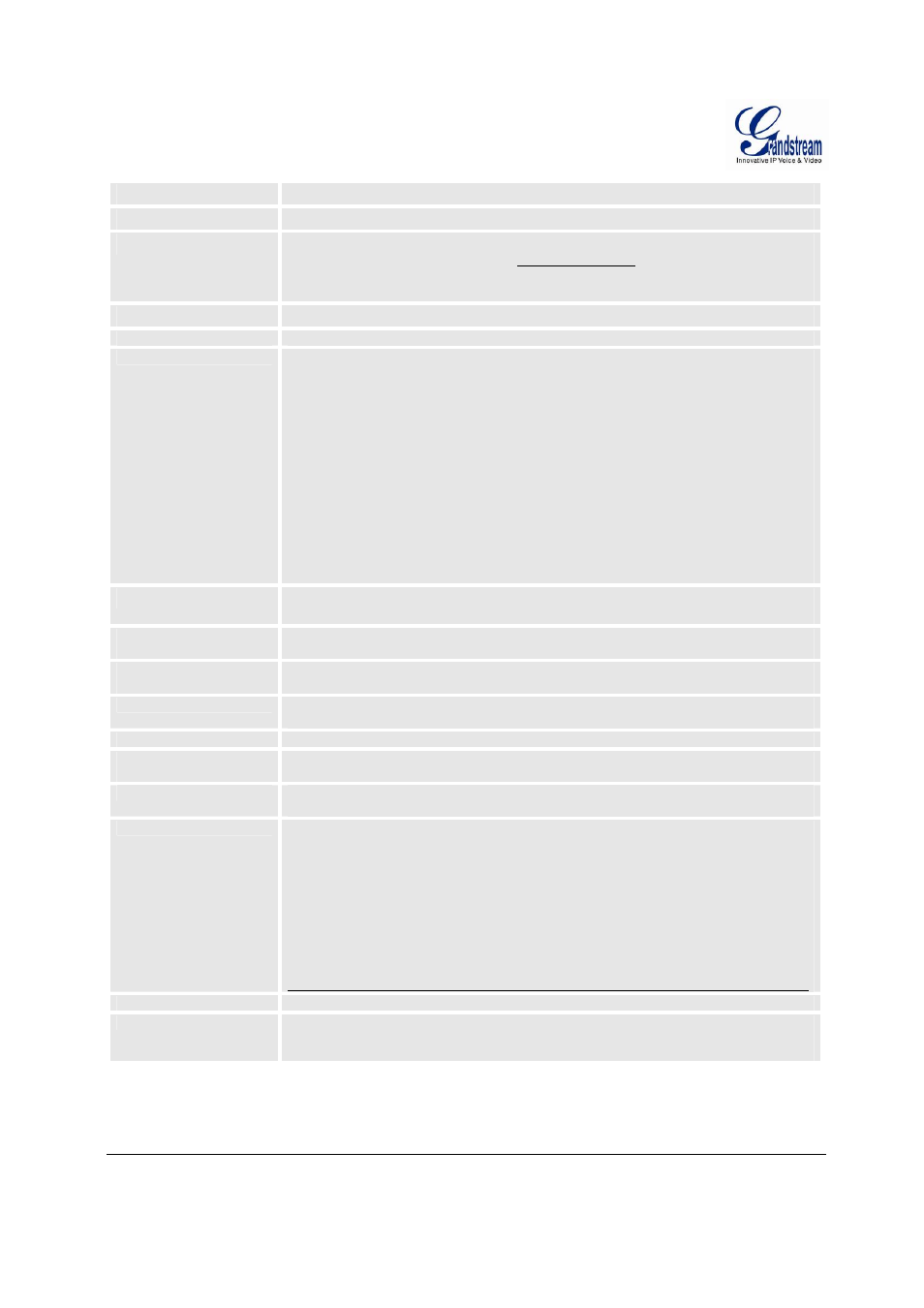 Grandstream Networks HT502 User Manual | Page 24 / 31