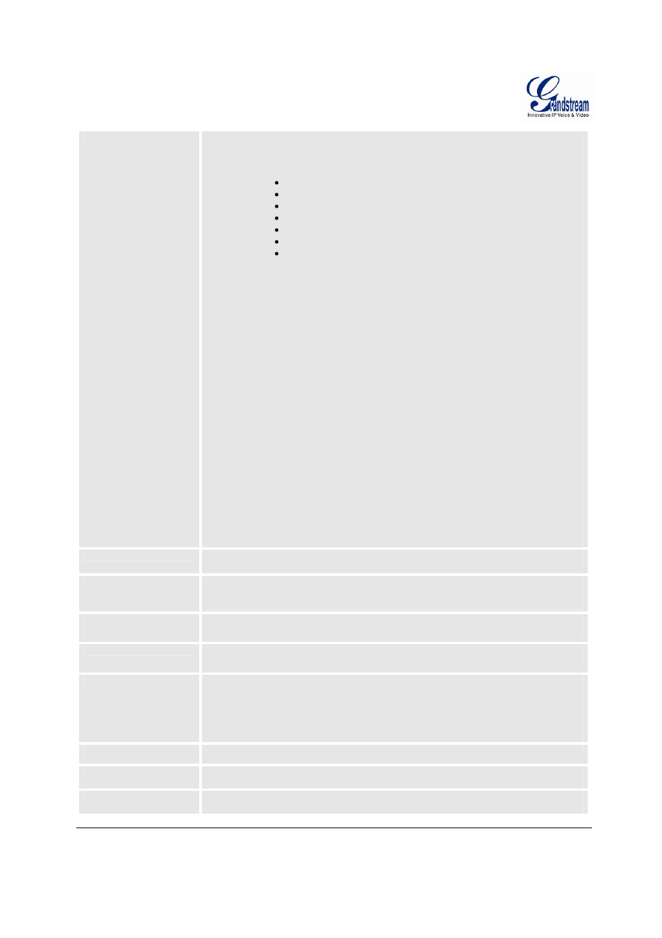 Grandstream Networks HT502 User Manual | Page 25 / 31