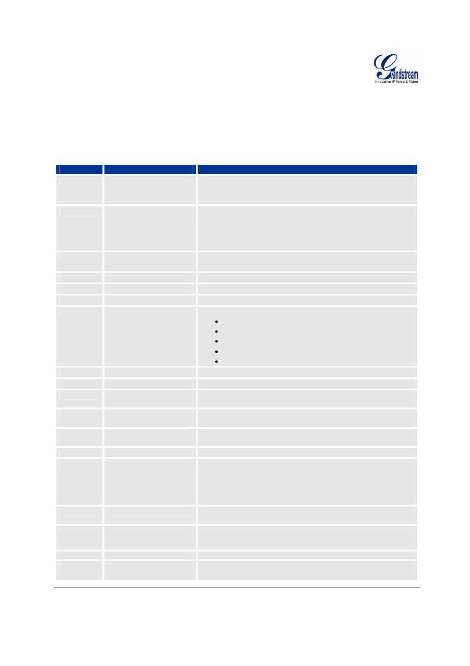 Asic, Perations | Grandstream Networks HT502 User Manual | Page 9 / 31