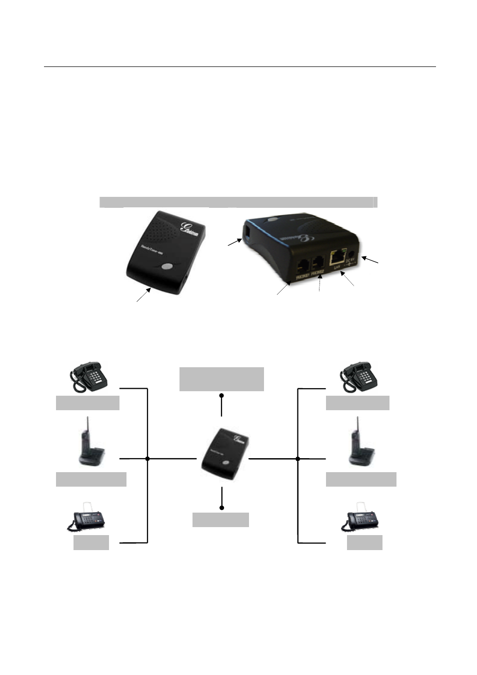 2installation | Grandstream Networks 386 User Manual | Page 5 / 45