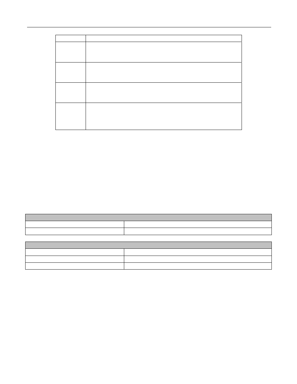 Led light pattern indication | Grandstream Networks HANDYTONE 486 User Manual | Page 12 / 29