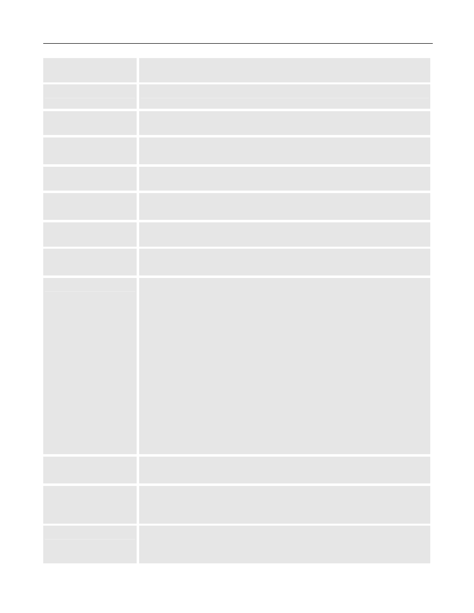 Grandstream Networks HANDYTONE 486 User Manual | Page 17 / 29
