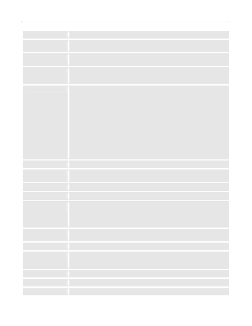 Grandstream Networks HANDYTONE 486 User Manual | Page 22 / 29