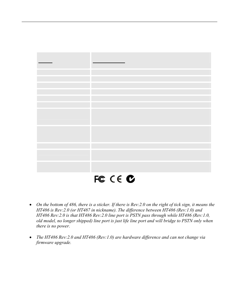 Hardware specification | Grandstream Networks HANDYTONE 486 User Manual | Page 7 / 29