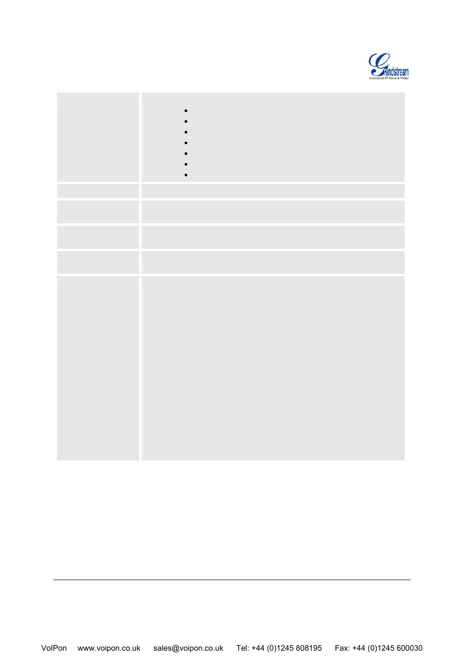 Grandstream Networks HT-496 User Manual | Page 22 / 33