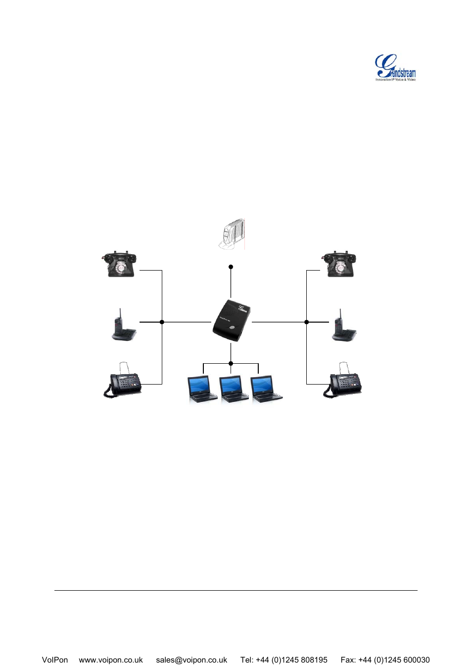 Ht–496 | Grandstream Networks HT-496 User Manual | Page 6 / 33