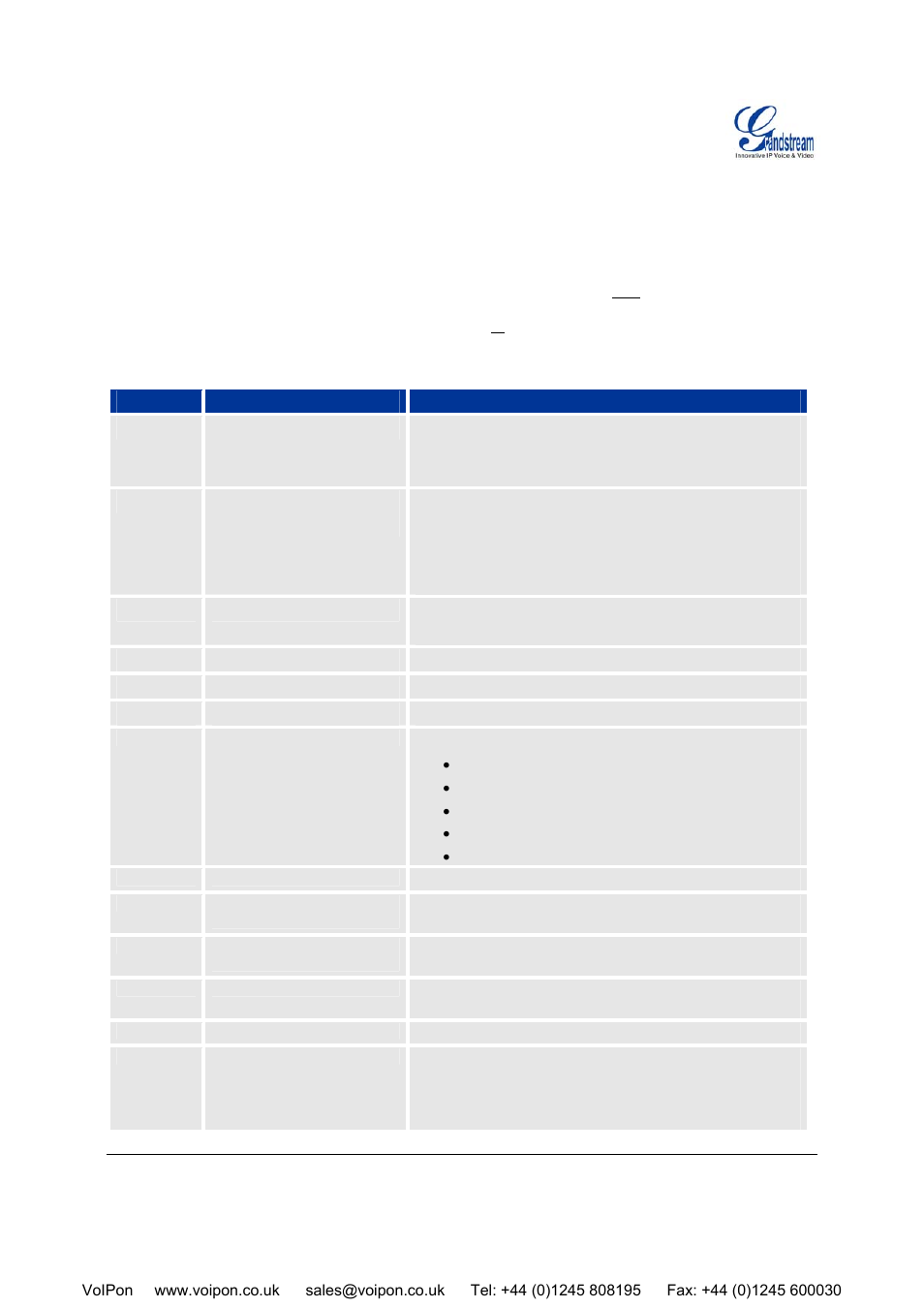 Basic operations | Grandstream Networks HT-496 User Manual | Page 9 / 33
