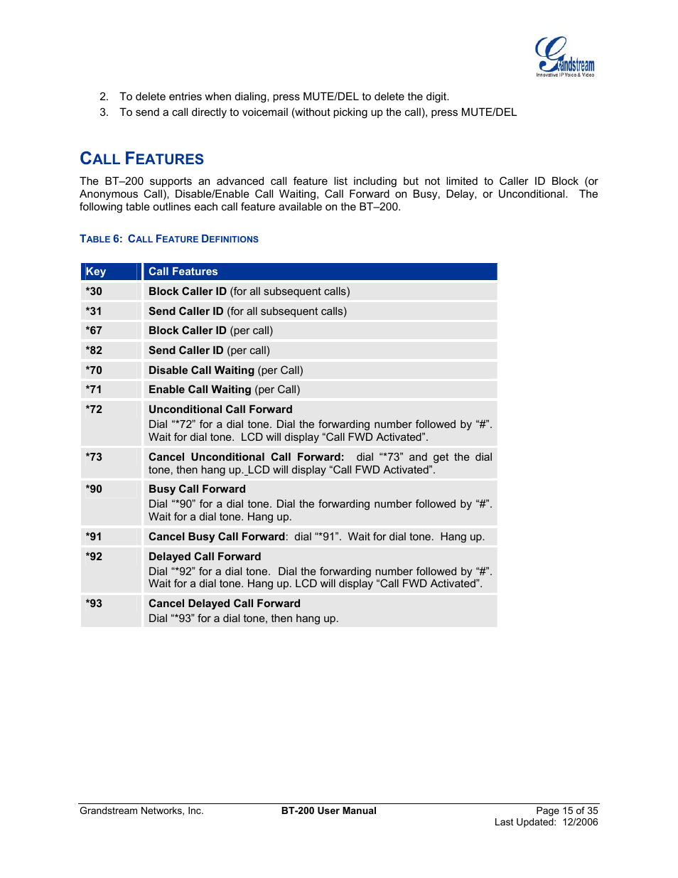 Call features, Able, Eature | Efinitions, Eatures | Grandstream Networks BT200 User Manual | Page 15 / 35