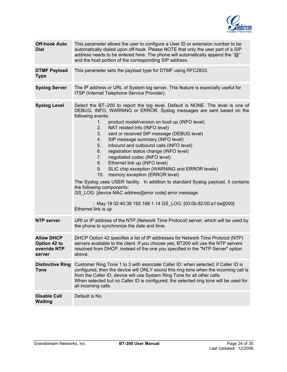 Grandstream Networks BT200 User Manual | Page 24 / 35