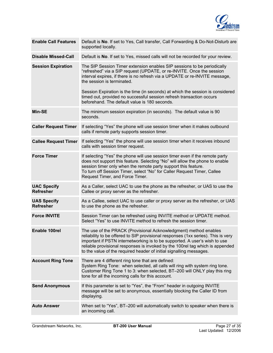 Grandstream Networks BT200 User Manual | Page 27 / 35