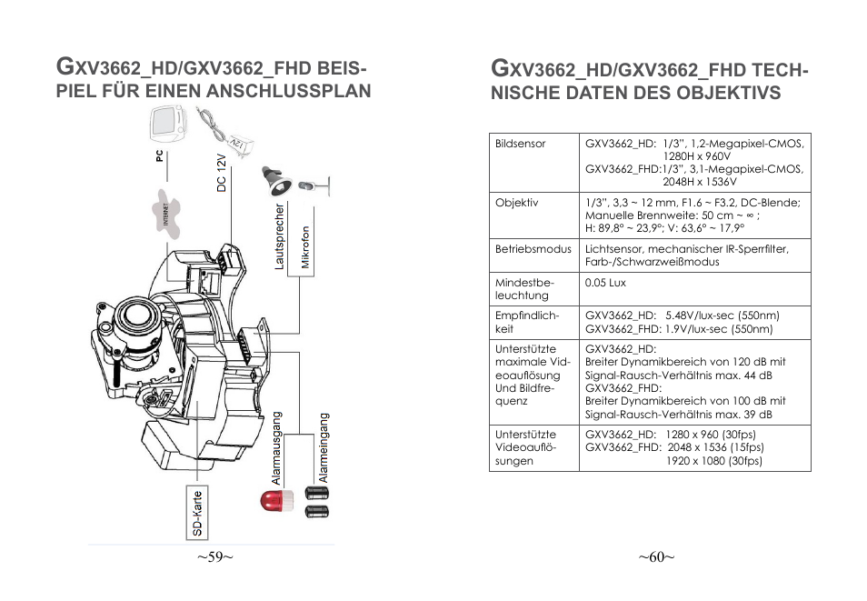 Grandstream Networks GXV3662 User Manual | Page 32 / 44