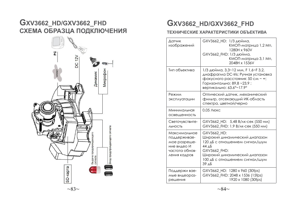 Схема образца подключения | Grandstream Networks GXV3662 User Manual | Page 44 / 44