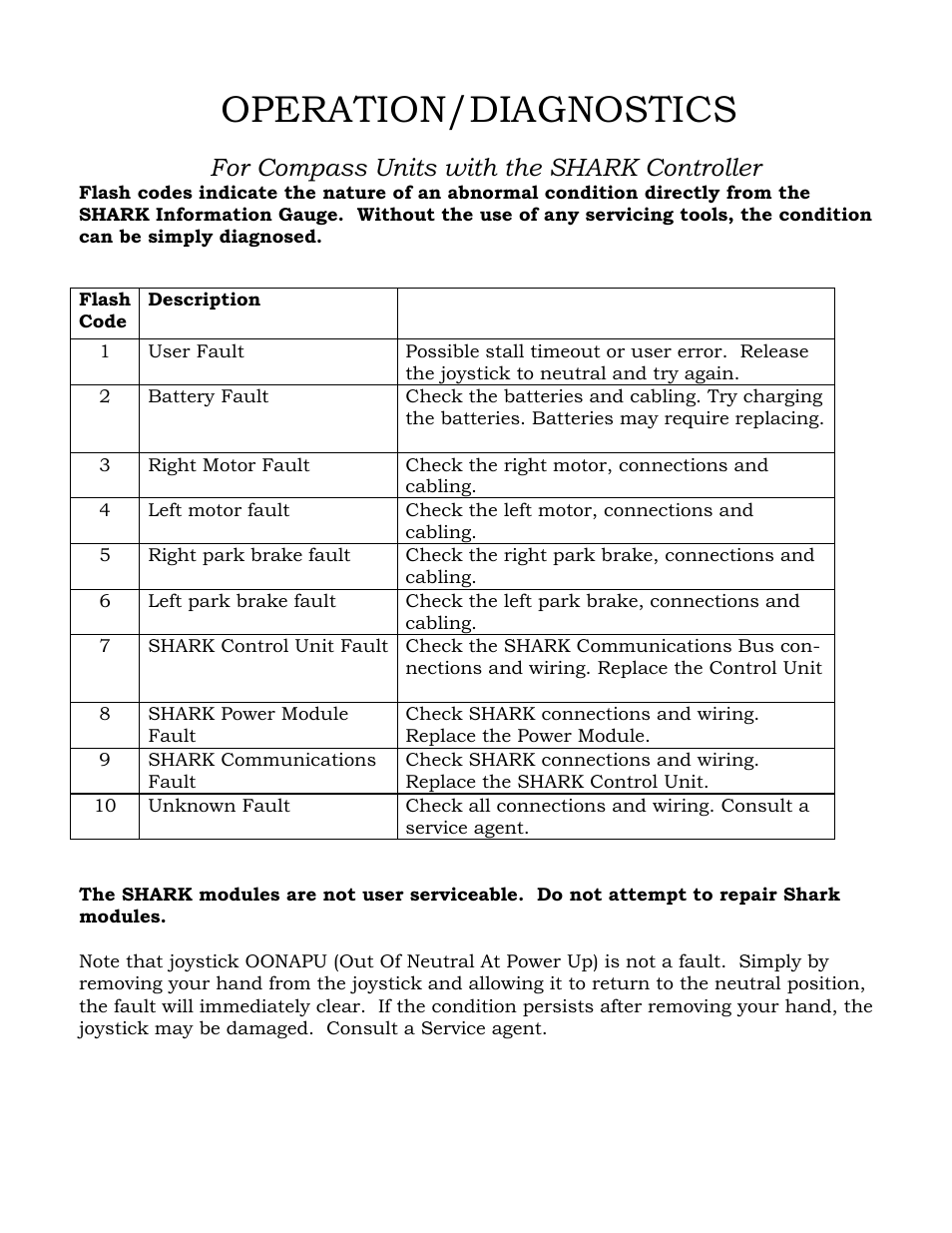 Operation/diagnostics, For compass units with the shark controller | Golden Technologies GP601 SS User Manual | Page 25 / 35