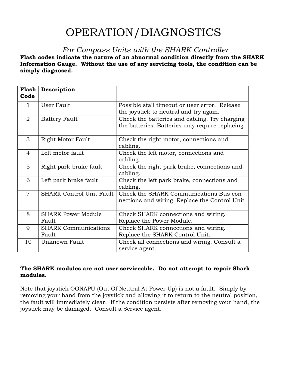 Operation/diagnostics, For compass units with the shark controller | Golden Technologies Compass GP601 CC User Manual | Page 25 / 34