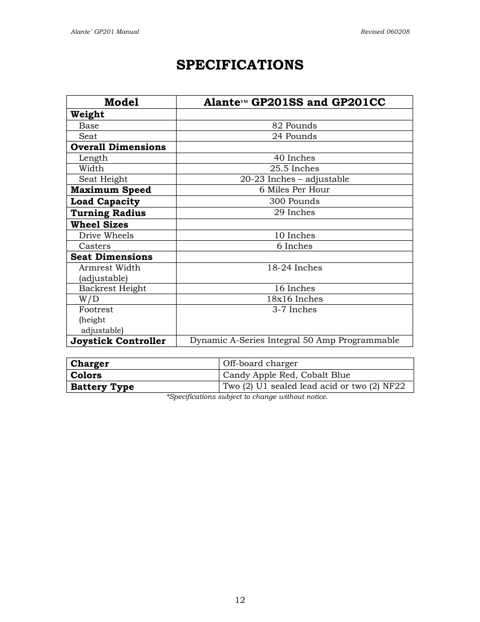 Specifications | Golden Technologies ALANTE GP201SS User Manual | Page 12 / 40