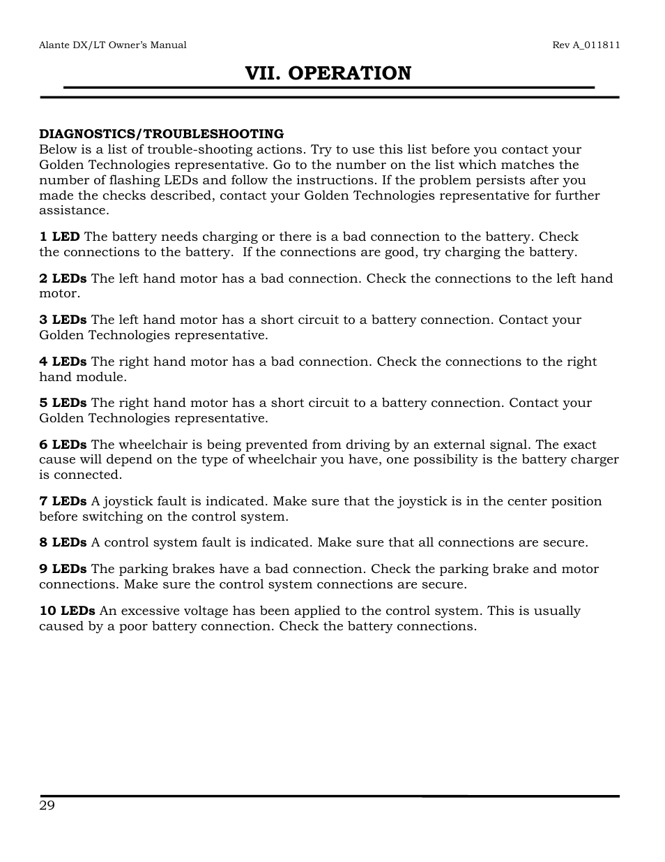 Vii. operation | Golden Technologies GP215 User Manual | Page 30 / 46