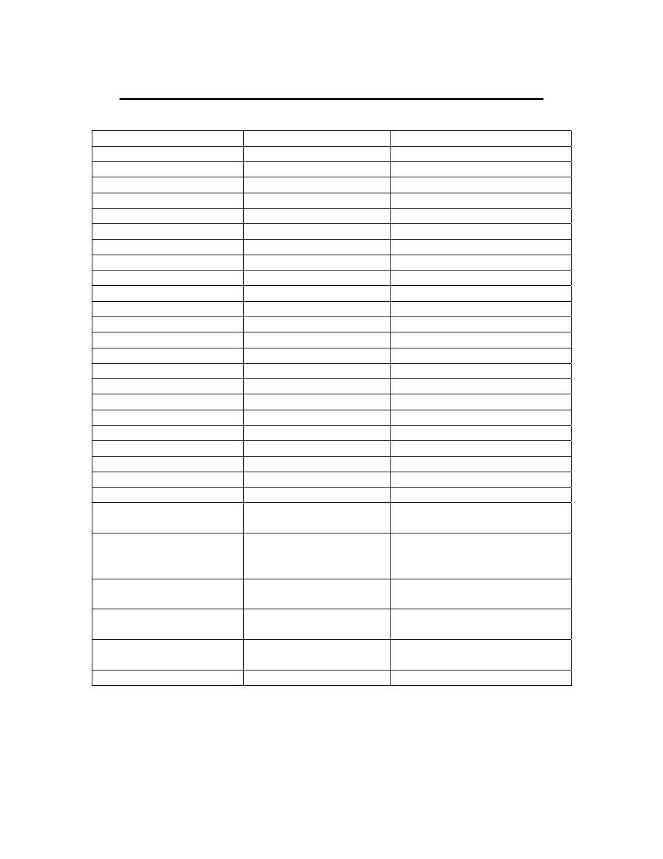 Technical specifications information | Golden Technologies GA 531 User Manual | Page 11 / 35