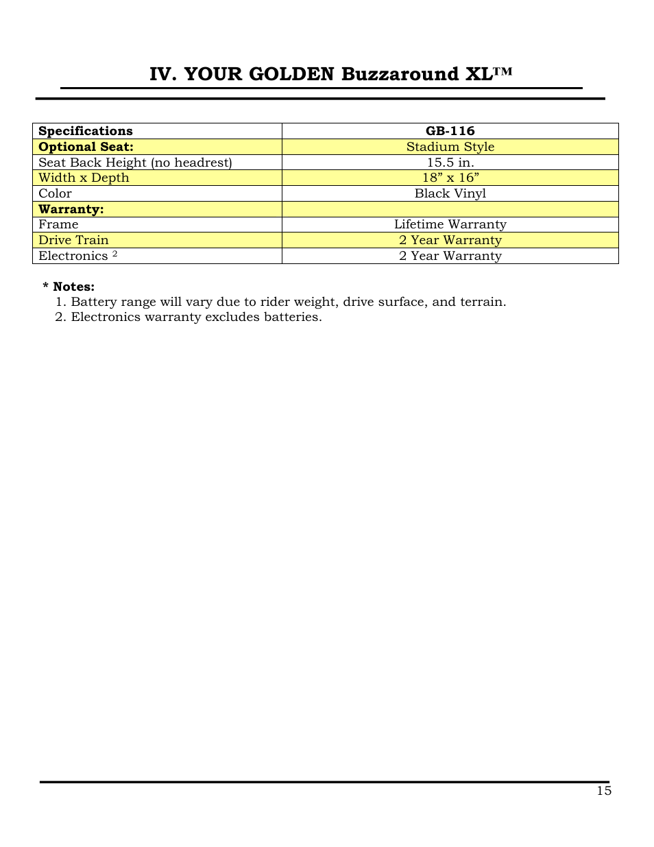 Iv. your golden buzzaround xl | Golden Technologies GB116 User Manual | Page 16 / 44