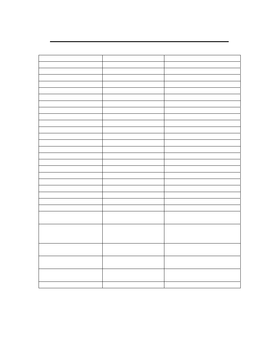 Technical specifications information | Golden Technologies GA 541 User Manual | Page 11 / 40