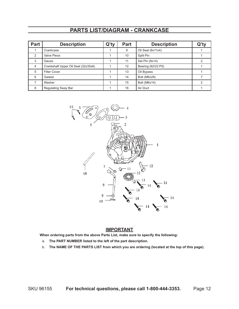 Parts list/diagram - crankcase, Part description q’ty part description q’ty, Important | Greyhound Lines 96155 User Manual | Page 12 / 28