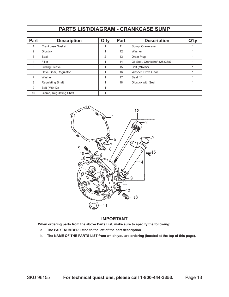 Parts list/diagram - crankcase sump, Part description q’ty part description q’ty, Important | Greyhound Lines 96155 User Manual | Page 13 / 28