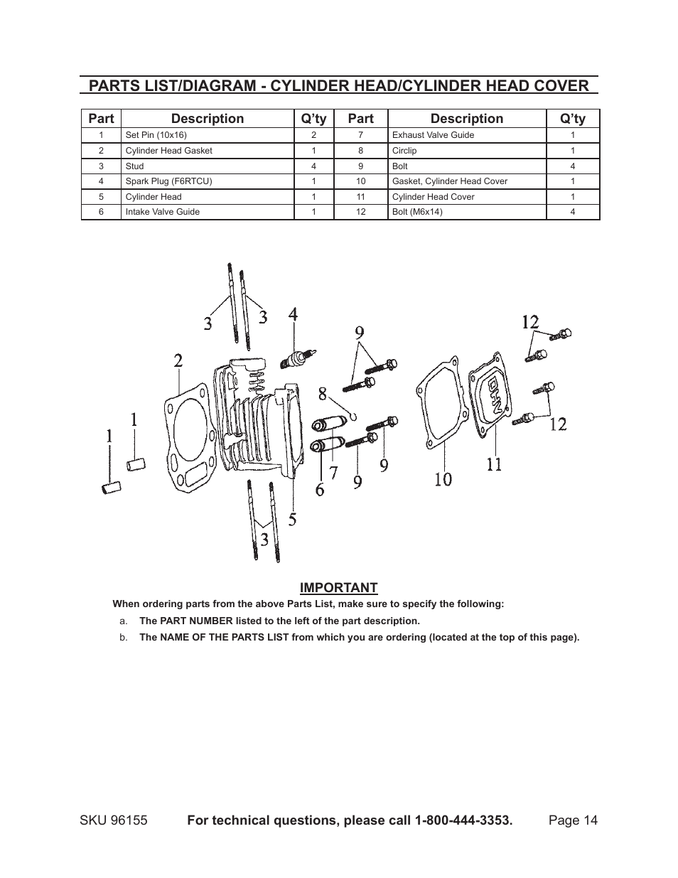 Part description q’ty part description q’ty, Important | Greyhound Lines 96155 User Manual | Page 14 / 28