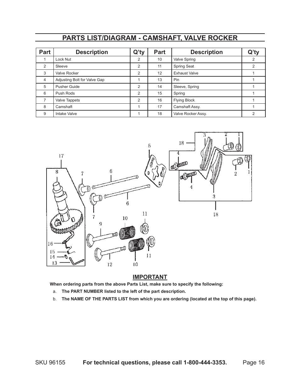 Parts list/diagram - camshaft, valve rocker, Part description q’ty part description q’ty, Important | Greyhound Lines 96155 User Manual | Page 16 / 28