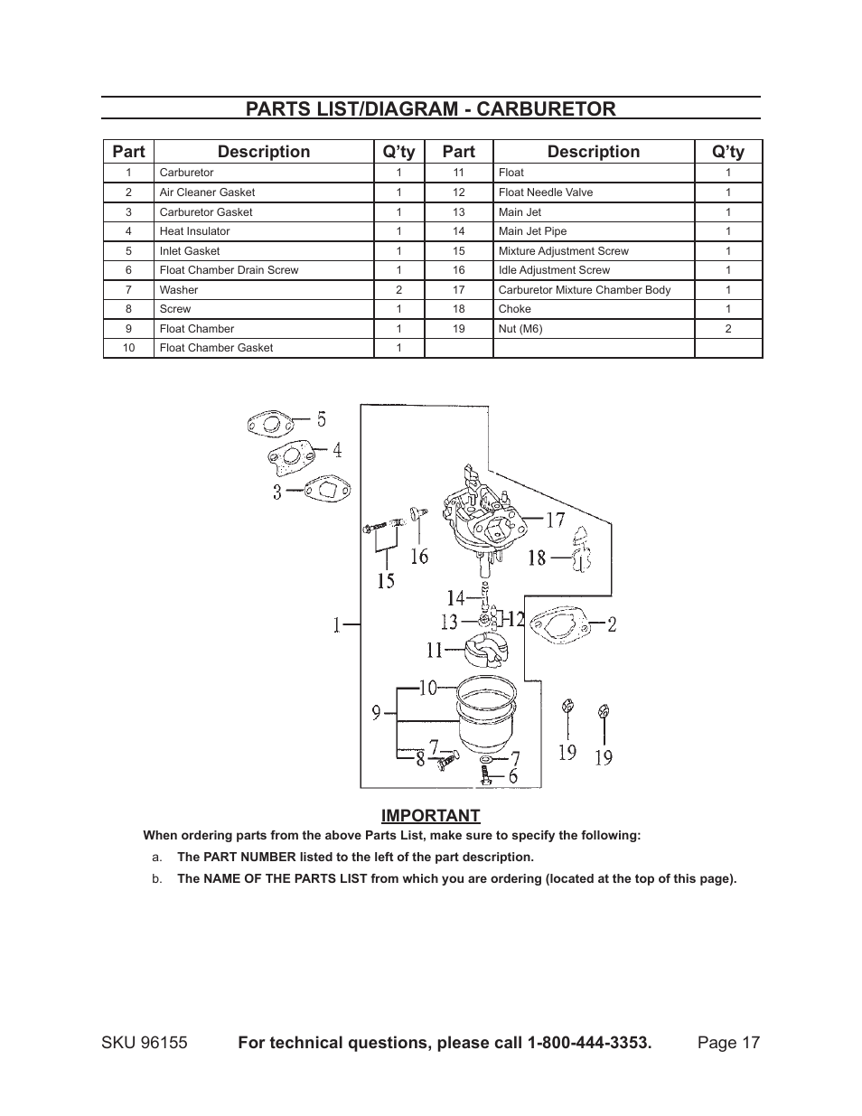 Parts list/diagram - carburetor, Part description q’ty part description q’ty, Important | Greyhound Lines 96155 User Manual | Page 17 / 28