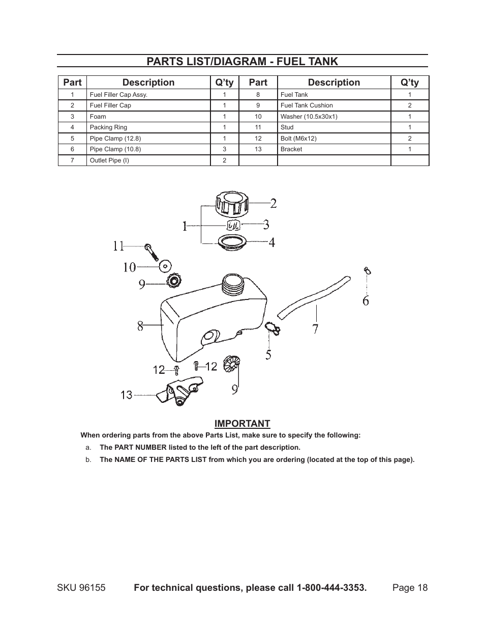 Parts list/diagram - fuel tank, Part description q’ty part description q’ty, Important | Greyhound Lines 96155 User Manual | Page 18 / 28